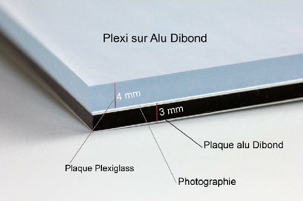 Description d'un tirage d'art avec plexiglass